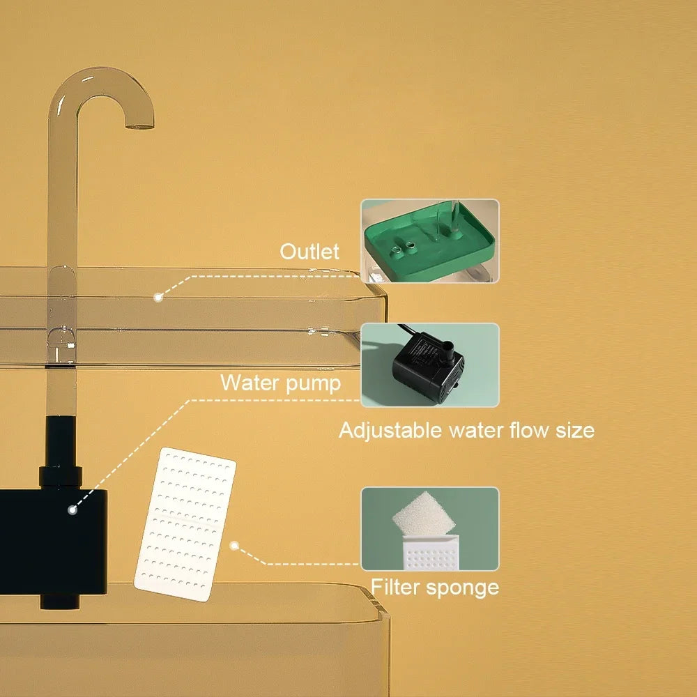 Cat Water Fountain: USB Electric Auto Filter